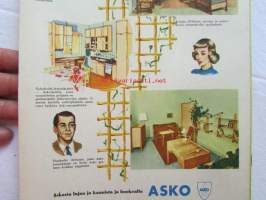 Kotiliesi 1951 nr 17  syyskuu -mm. Maijan ja Matin koti, Maisterit Hulda Kontturi Annikki Hytönen Kerttu Sihvonen ammattikasvatuksen tiellä, Tomaattivanukas,