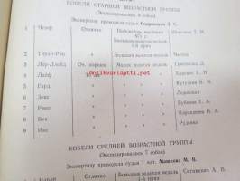 Katalog 43ij Leningradskoi gorodskoi vistavki slusebnih cobak 1972 god -Leningradin suuren koiranäyttelyn koirien luettelo, palkitut ym. -venäjänkielinen
