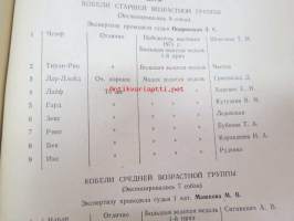 Katalog 43ij Leningradskoi gorodskoi vistavki slusebnih cobak 1972 god -Leningradin suuren koiranäyttelyn koirien luettelo, palkitut ym. -venäjänkielinen