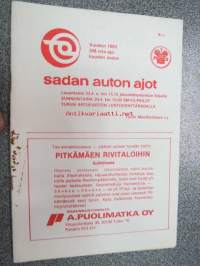 Sadan auton ajot Turku Artukainen 1983 -käsiohjelma