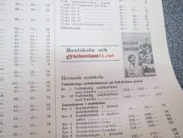 Alla läser hos Hermods - Hur Hermods och Hermods elever arbetar -ruotsalaisen kirjeopiston esittelylehti