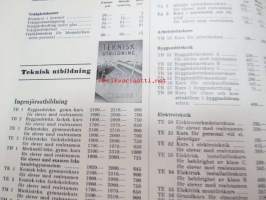 Alla läser hos Hermods - Hur Hermods och Hermods elever arbetar -ruotsalaisen kirjeopiston esittelylehti