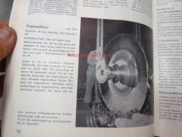 Hermods teknisk utbildning 1962-1963 - Korrespondensinstitut -kurssien esittelykirja