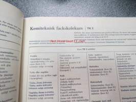 Hermods teknisk utbildning 1962-1963 - Korrespondensinstitut -kurssien esittelykirja