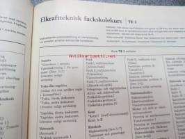 Hermods teknisk utbildning 1962-1963 - Korrespondensinstitut -kurssien esittelykirja