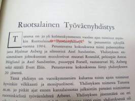 Turun Työväenyhdistys 1887-1937 Muistelmia 50-vuotistaipaleelta