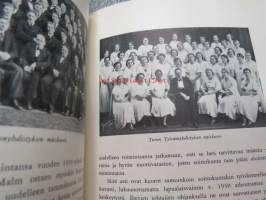 Turun Työväenyhdistys 1887-1937 Muistelmia 50-vuotistaipaleelta