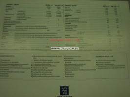 Peugeot 306 SL -myyntiesite