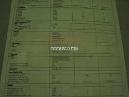 Mazda 626 Diesel 1984 -myyntiesite