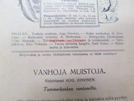 Metsästys ja kalastus 1924 nr 2, sis. mm. seur. artikkelit / jutut / kuvat; August Oinonen - Vanhoja muistoja Tammerkosken rantamilta, M. Kivilinna - Kaksi