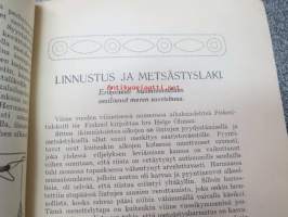 Metsästys ja kalastus 1924 nr 2, sis. mm. seur. artikkelit / jutut / kuvat; August Oinonen - Vanhoja muistoja Tammerkosken rantamilta, M. Kivilinna - Kaksi