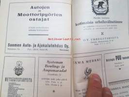 Metsästys ja kalastus 1924 nr 2, sis. mm. seur. artikkelit / jutut / kuvat; August Oinonen - Vanhoja muistoja Tammerkosken rantamilta, M. Kivilinna - Kaksi