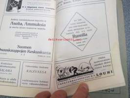 Metsästys ja kalastus 1924 nr 2, sis. mm. seur. artikkelit / jutut / kuvat; August Oinonen - Vanhoja muistoja Tammerkosken rantamilta, M. Kivilinna - Kaksi