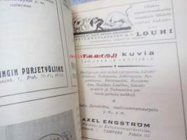 Metsästys ja kalastus 1925 nr 2, sis. mm. seur. artikkelit / jutut / kuvat; W:m Wallenius - Kuteeko järvilohi järvissä?, Kalle Rikala - ajojahdilla, Karl Fazer