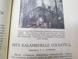 Metsästys ja kalastus 1926 nr 10, sis. mm. seur. artikkelit / jutut / kuvat; Haulikon papintodistus osa 3., W:m Wallenius - Muistelmia entisiltä eräretkiltä -