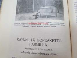 Metsästys ja kalastus 1926 nr 10, sis. mm. seur. artikkelit / jutut / kuvat; Haulikon papintodistus osa 3., W:m Wallenius - Muistelmia entisiltä eräretkiltä -