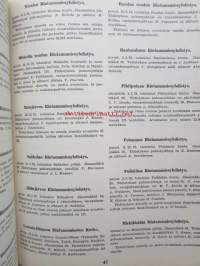 Vapaussodan Rintamiesten Liitto  1929-1939
