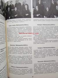 Vapaussodan Rintamiesten Liitto  1929-1939