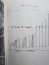 Urheiluautoilua 1953-1988