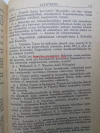 Suomen kansan ajantieto. Kronologinen luettelo suomen historian tärkeimmistä tapahtumista