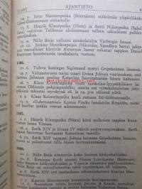 Suomen kansan ajantieto. Kronologinen luettelo suomen historian tärkeimmistä tapahtumista