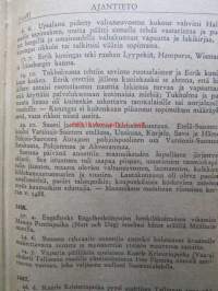 Suomen kansan ajantieto. Kronologinen luettelo suomen historian tärkeimmistä tapahtumista