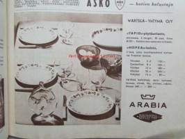 Kotiliesi 1953 nr 18 Syyskuu -mm. Hame ja Pusero, Maisteri Elsa Palsanen, Kotitaloustyö pyörillä, Suomalaisia emäntiä Elli Toivakka, F.E. Sillanpään puhe,