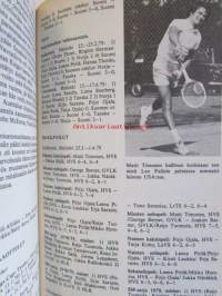 Urheilun vuosikirja 1 - 1978-79