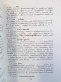 Kisapirtti - 125 suomalaista kansantanssia. 1959, 1. painos.