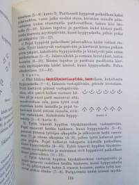 Kisapirtti - 125 suomalaista kansantanssia. 1959, 1. painos.