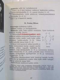 Kisapirtti - 125 suomalaista kansantanssia. 1959, 1. painos.