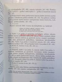 Kisapirtti - 125 suomalaista kansantanssia. 1959, 1. painos.