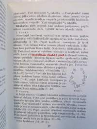 Kisapirtti - 125 suomalaista kansantanssia. 1959, 1. painos.