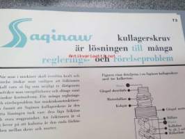 Saginaw / GM Nordiska AB -kullagerskruv, kullagersplines -erikoisruuvien käyttö, valinta ym. teknistä tietoa