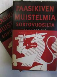 Paasikiven muistelmat sortovuosilta osat 1-2