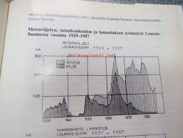 Metsätaloudellista yhteistoimintaa Lounais-Suomessa - Lounais-Suomen metsänhoitoyhdistysten liitto 1938-1988, Lounais-Suomen metsänhoitoyhdistysten säätiö 1938-1988