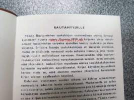 Rautamiehen taskukirja - SOK - kauppojen rautaosastojen myyjien käyttöön tarkoitettu opaskirja