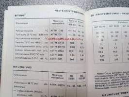 Rautamiehen taskukirja - SOK - kauppojen rautaosastojen myyjien käyttöön tarkoitettu opaskirja