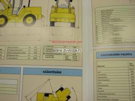 JCB 415 pyöräkuormaaja -myyntiesite