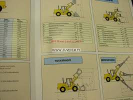 JCB 415 pyöräkuormaaja -myyntiesite
