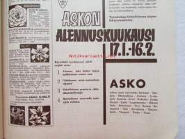 Kotiliesi 1955 nr 3 -mm. Aino Hausmann Miksi muutut hopealusikka?, Sianmurekekääryleet, Nuoren parin koti 20:llä Snelmannilla, Katso kuvista tarkempi sisältö