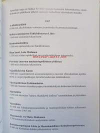 Lotta Svärd ja Alli Paasikivi