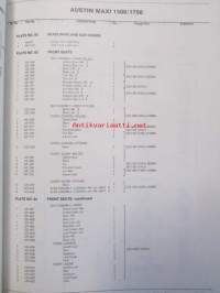 British Leyland Austin Maxi 1500 / 1750 Parts List abridged edition 1  AKD 5336 Edition 1 - varaosaluettelo, Katso kuvista tarkempi sisältö