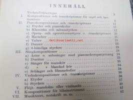 Nuottikirjaston luettelo - Yhdistys &quot;Kirjoja sokeille&quot; / Föreningen &quot;Böcker åt de blinda&quot; Katalog över notbiblioteket 1940