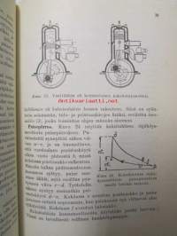 Polttomoottorioppi I polttomoottoriopin perusteet ja mäntäpolttomoottorien perustyypit