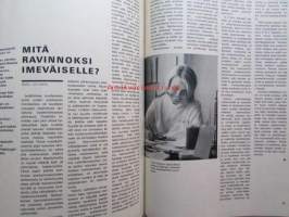 Kotiliesi 1970 nr 20 -mm. Chymoksen tehdas Lappeenranta, Mollamaija, Lääkäri Laukaasta Rikke Sotamaa, Kuvia kuninkaallisen PR-miehen työstä, Saunamaja,