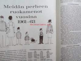 Kotiliesi 1964 nr 2 -mm. Ikkunoiden peseminen talvella, Mauno Pakkanen Poltatko metsätalouden raaka-ainetta?, Onko Amerikkalainen koti kadonnut?, Ebba Brahe