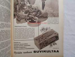 Kotiliesi 1964 nr 7 -mm. 3 Kesäkeinua rakennepiirustuksineen, Lattiapinnoitteet, Hauska ja halpa kesämökki, Onko kulttuuria Helsingin ulkopuolellla,