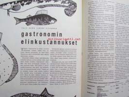 Kotiliesi 1964 nr 8 -mm. Trikooteollisuuden kevättä ja kesää, Sigyn Alenius Tanskalaisen perheen harrastehuone, Erillinen lukio unohdettu koulumuoto,