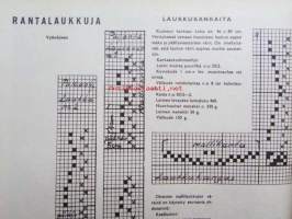 Kotiliesi 1964 nr 12 -mm. Hienoja löytöjä pienpuutarhoista, Rantalaukkuja, Runollinen ja rauhoittava soutuvene, Suggestiolla ja yhteistyöllä selviämme